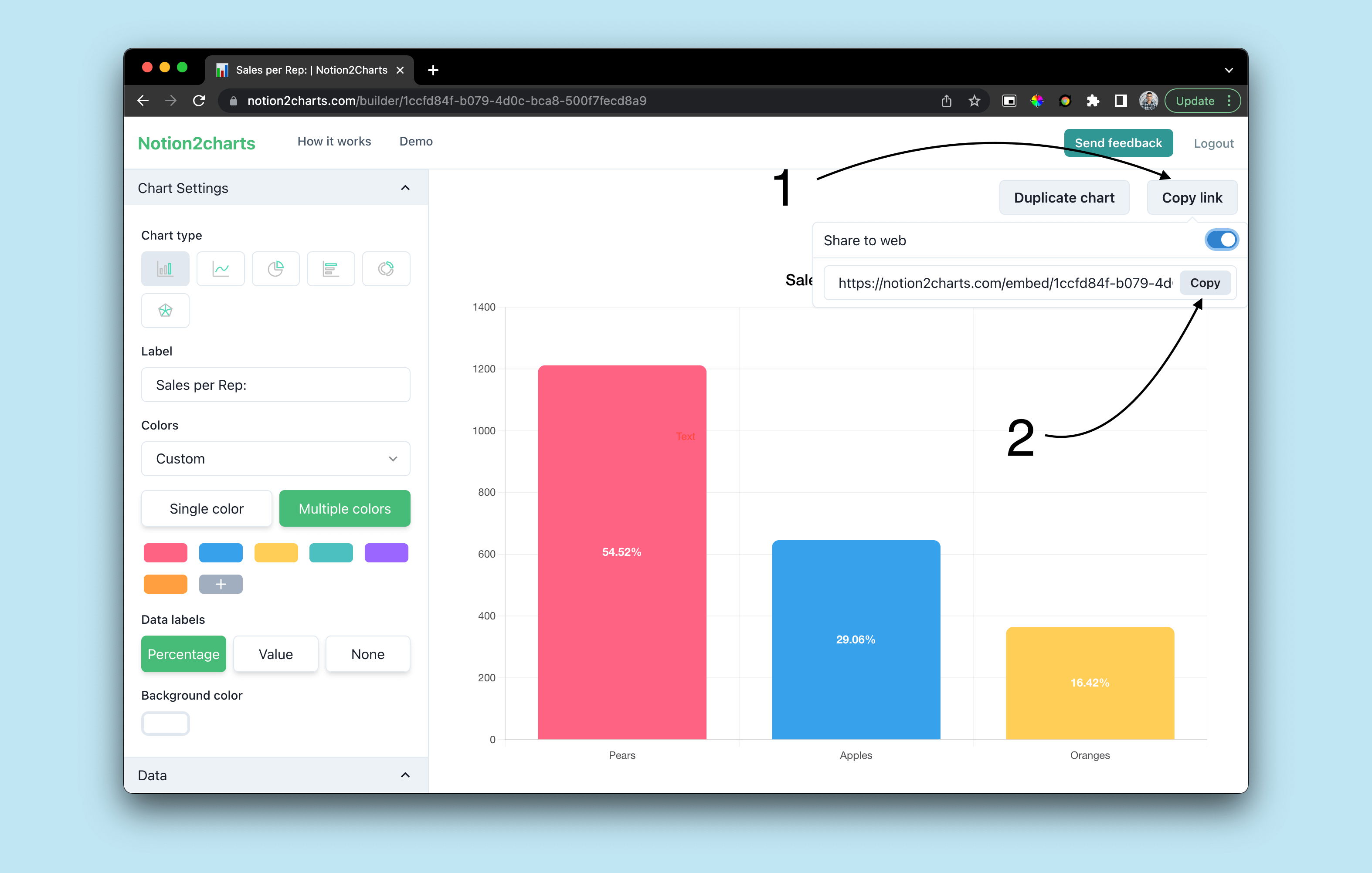 How to create graphs from your Notion tables without coding