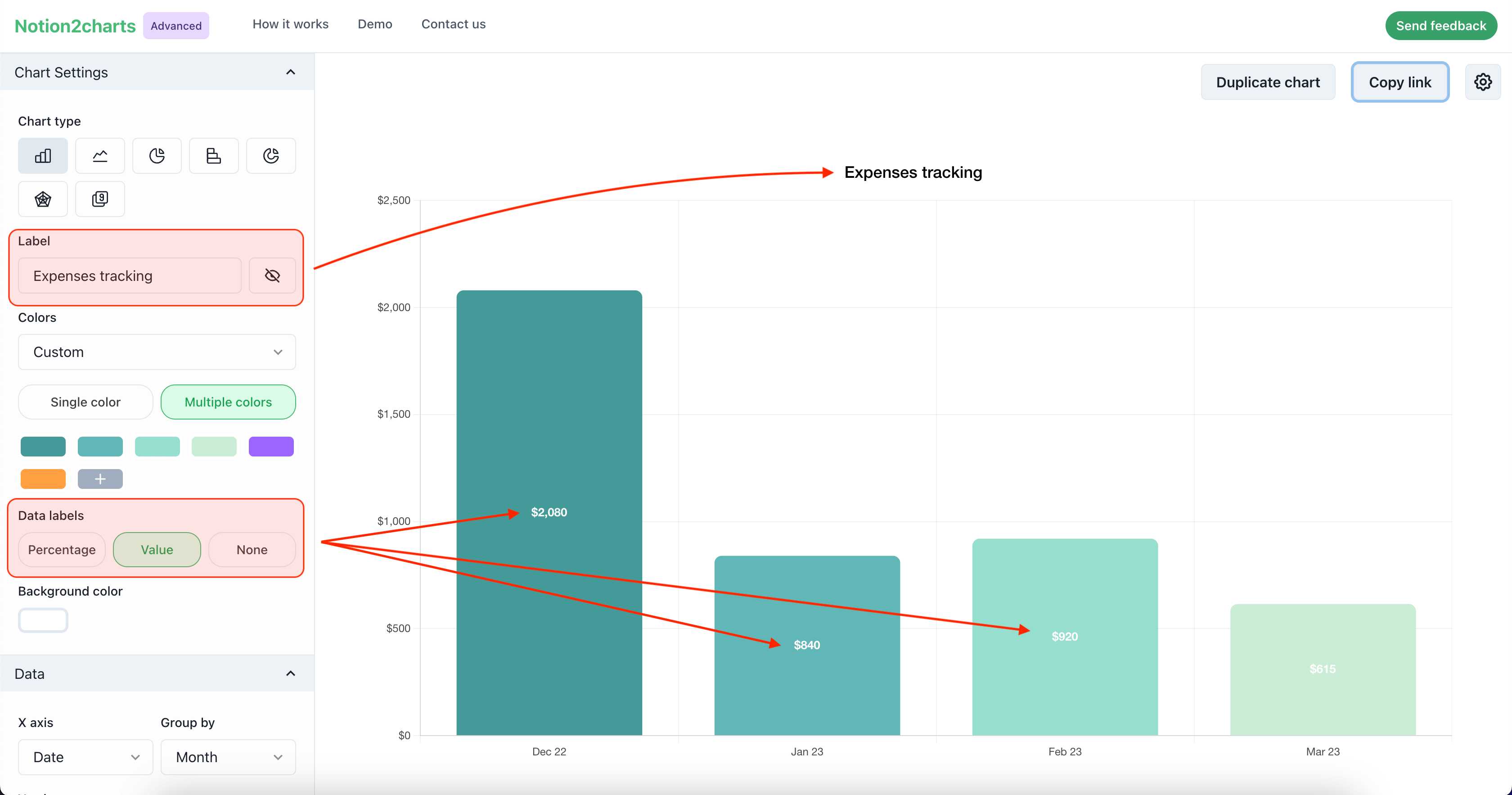 Customizing chart labels in ChartBase