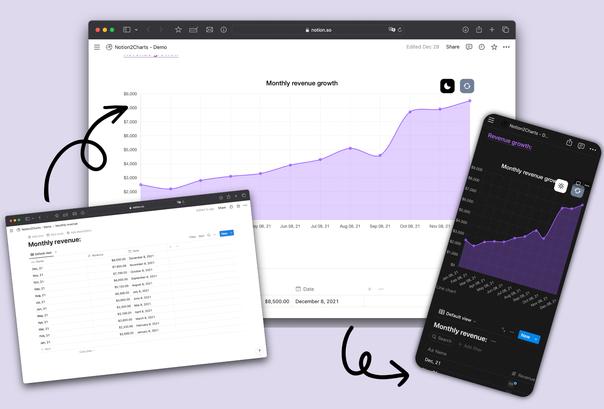 How to Create Charts in Notion: A Step-by-Step Guide