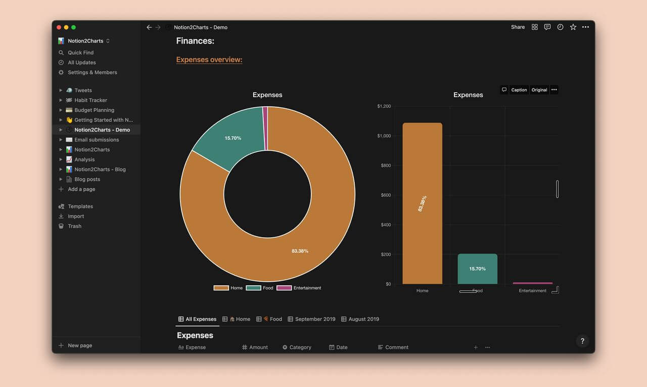 How to create graphs from your Notion tables without coding