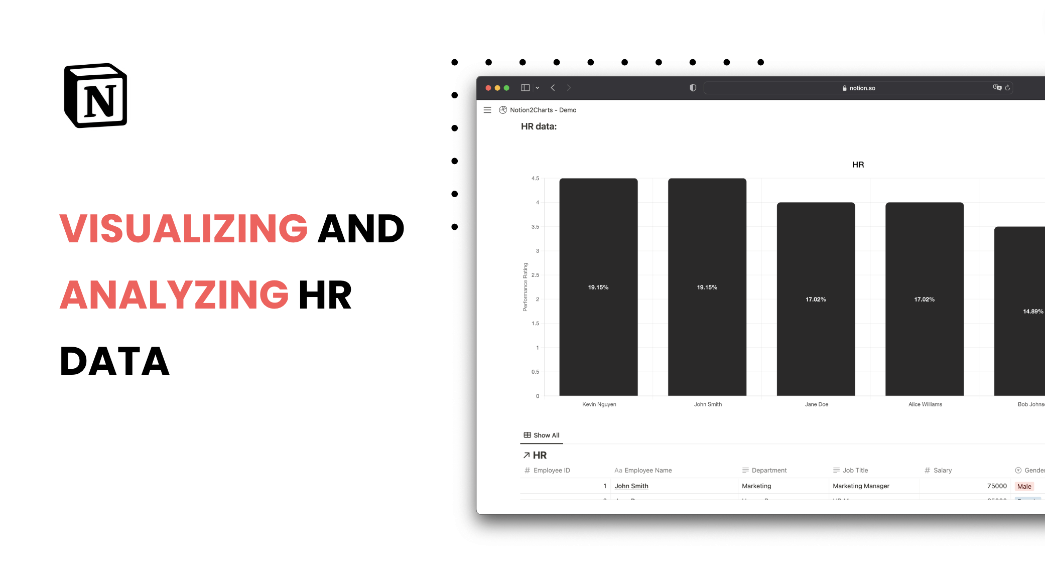 Visualizing and analyzing HR data with Notion2Charts