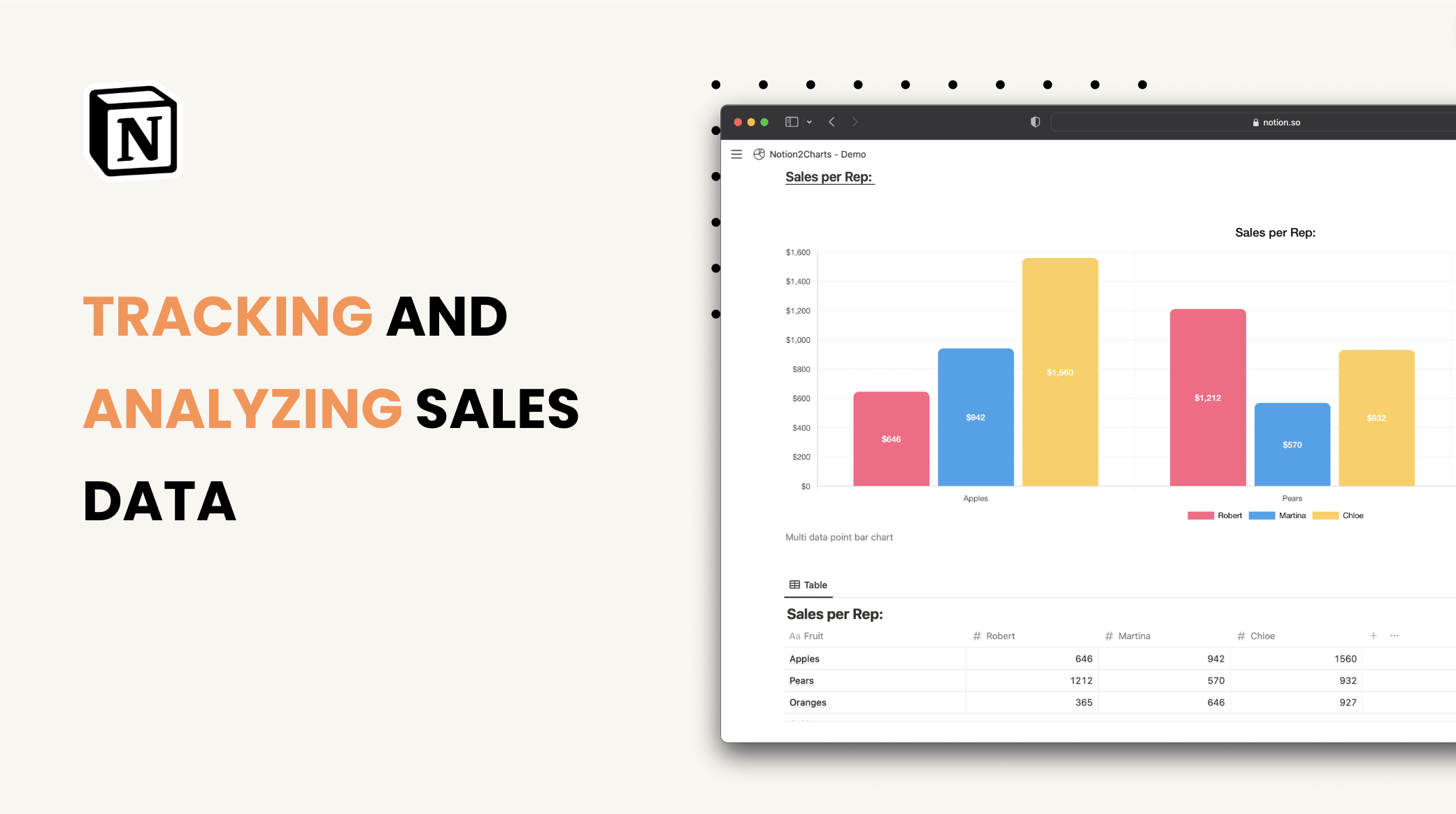 Tracking and analyzing sales data with Notion2Charts