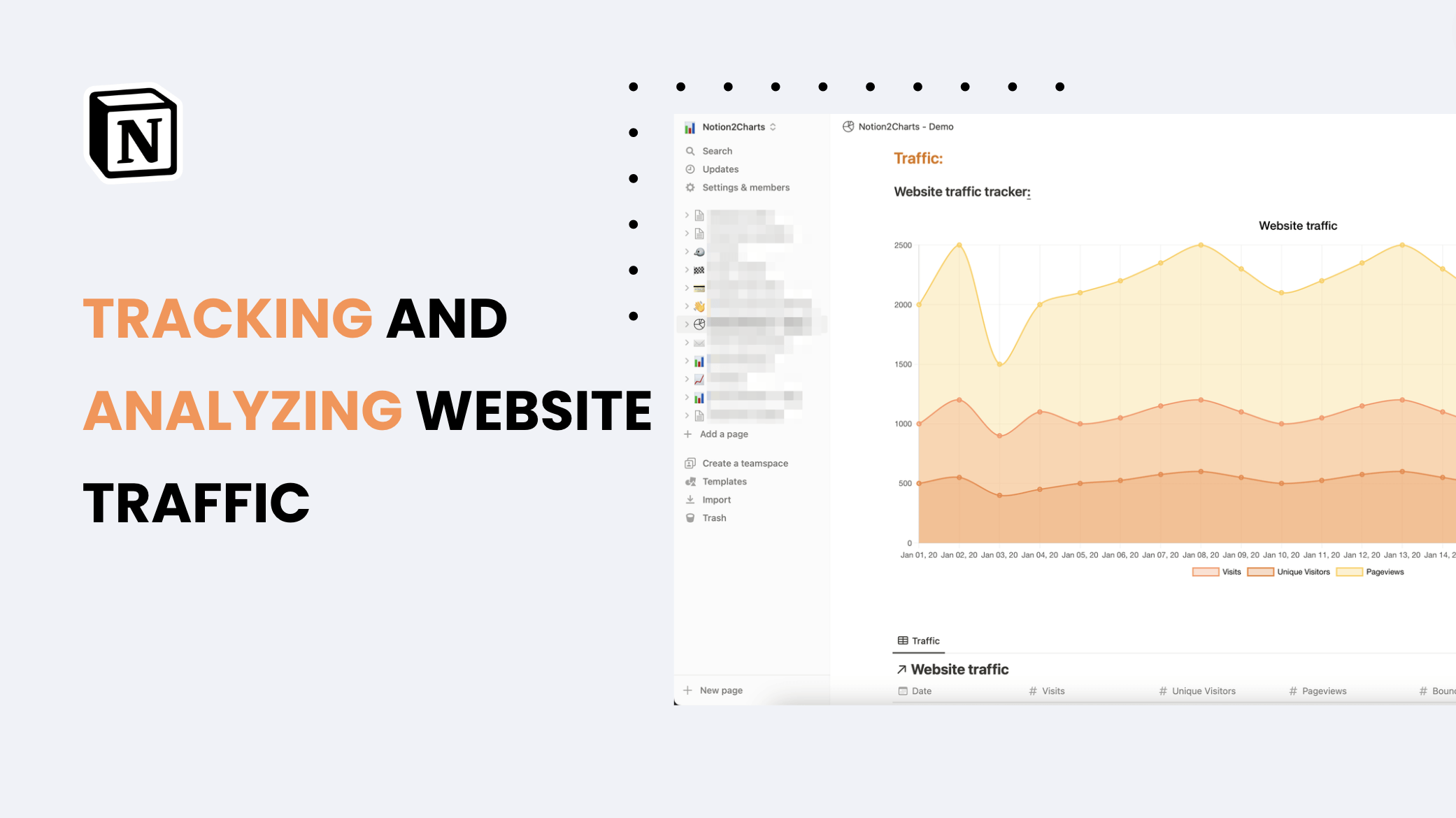 Tracking and analyzing website traffic with Notion2Charts